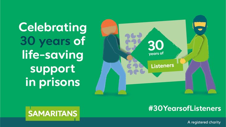 30 years of Listeners