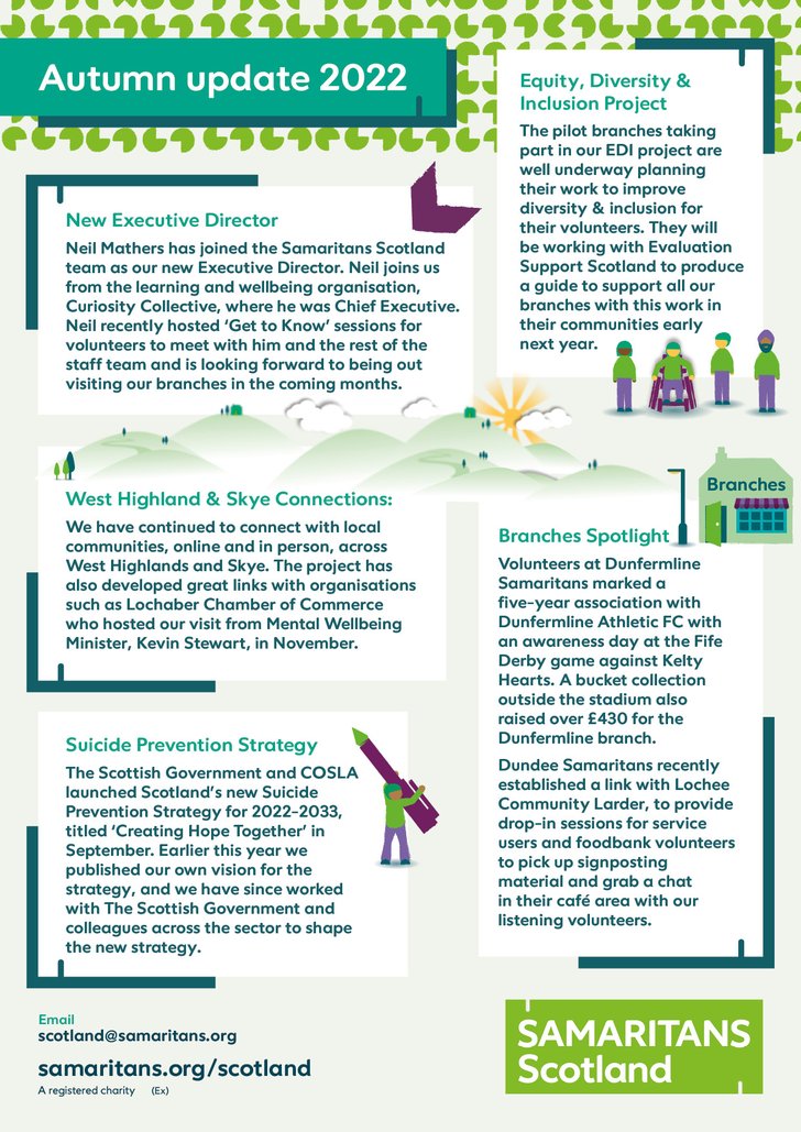 Autumn Update 2022 - SamsScot