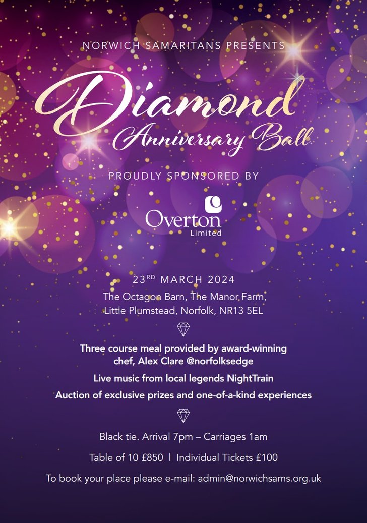 Diamond Anniversary Ball Details