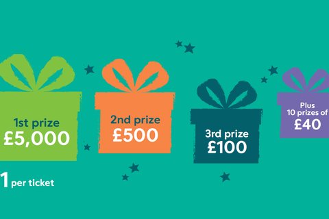 Christmas Raffle 2019 index.png