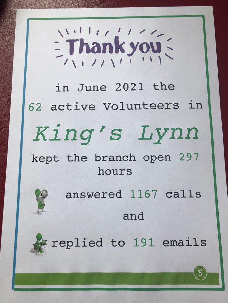 June Stats