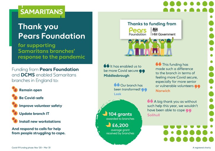 Infographic - Pears funding_corporate.jpg