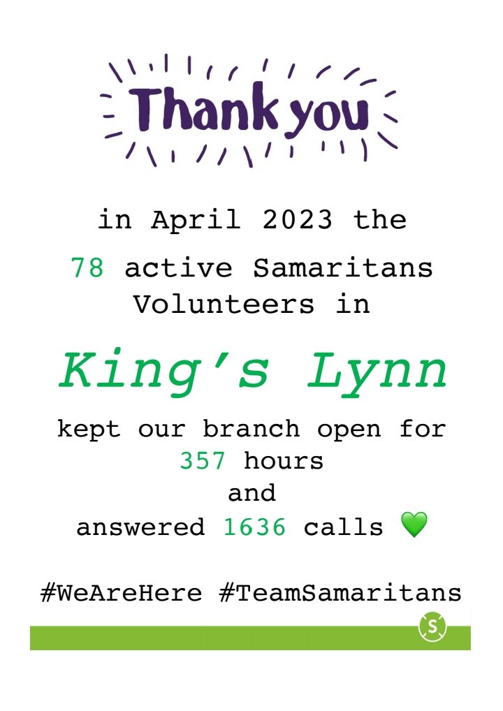 King’s Lynn Branch Certificate April 23_230503_113739
