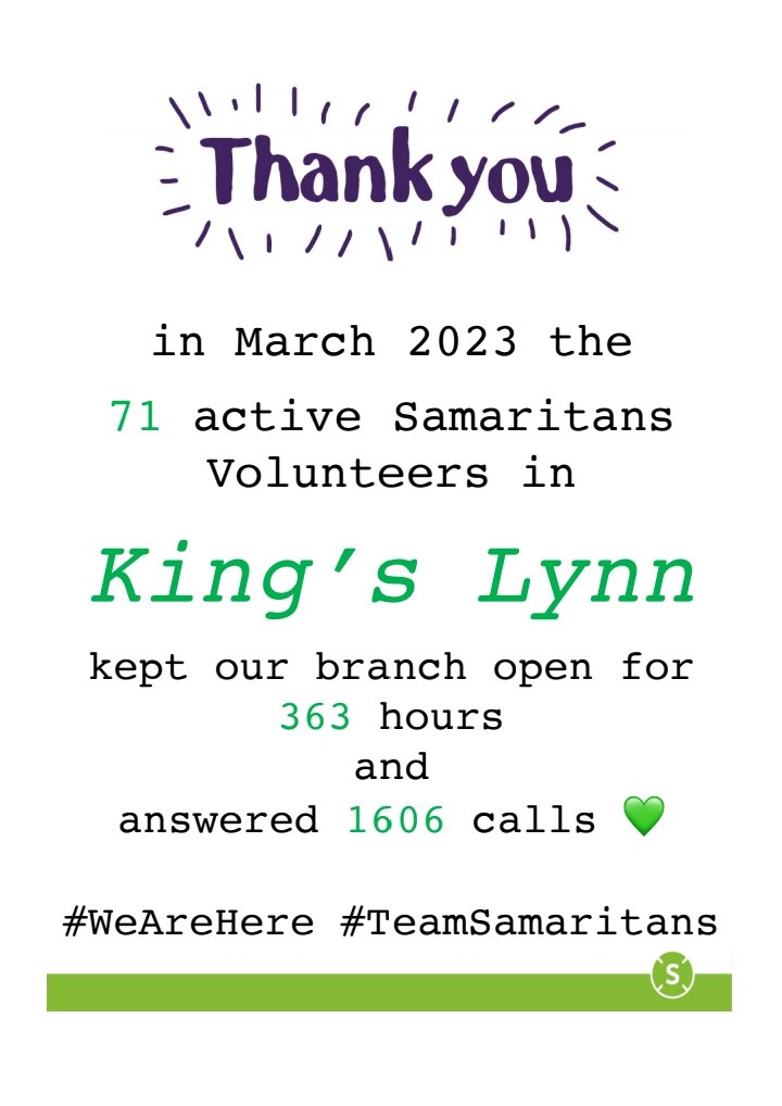 King’s Lynn Branch Certificate Mar 23_230410_125347