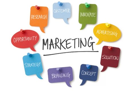 Marketing