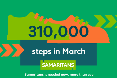 310k steps in March banner