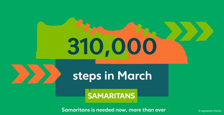 310k steps in March banner