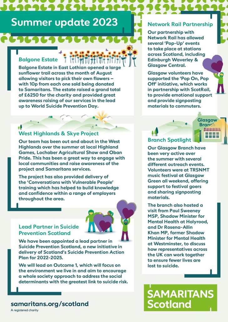 Samaritans_Scotland_ImpactInfographics_Summer_2023_v2
