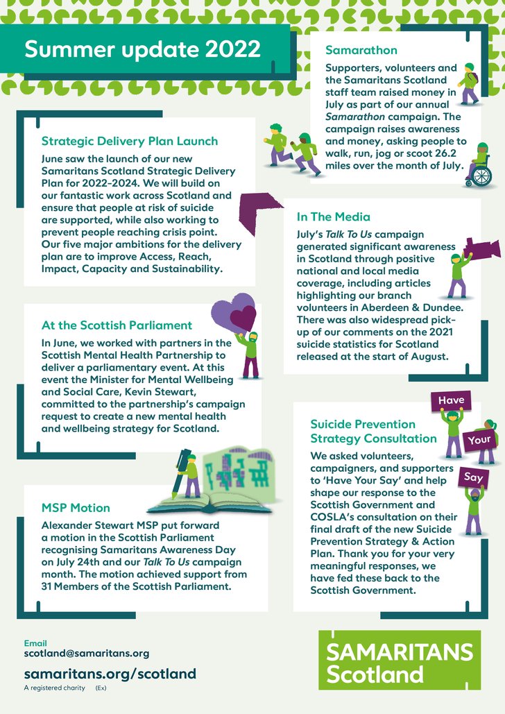 Samaritans_Scotland_ImpactInfographics_Summer_2022_Ex