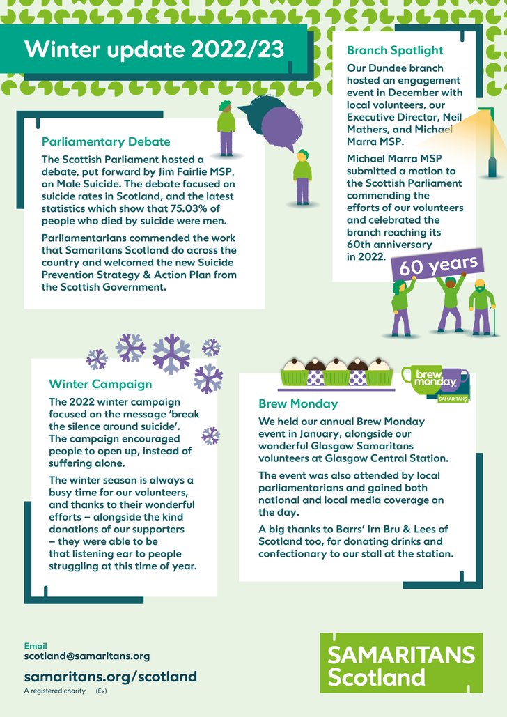 Samaritans Scotland Winter Impact Update 2022/23