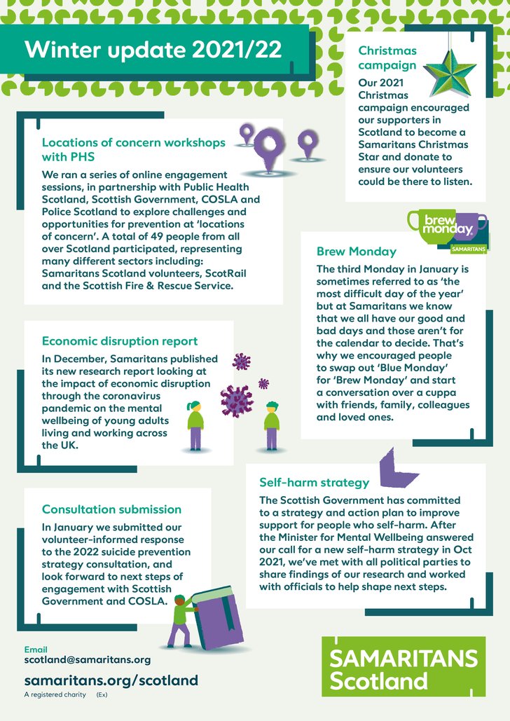 Samaritans Scotland Winter Update