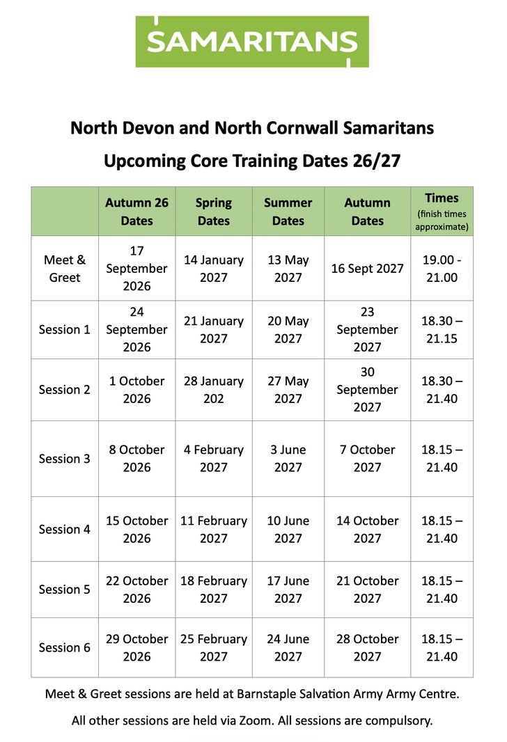 Training Dates 2627