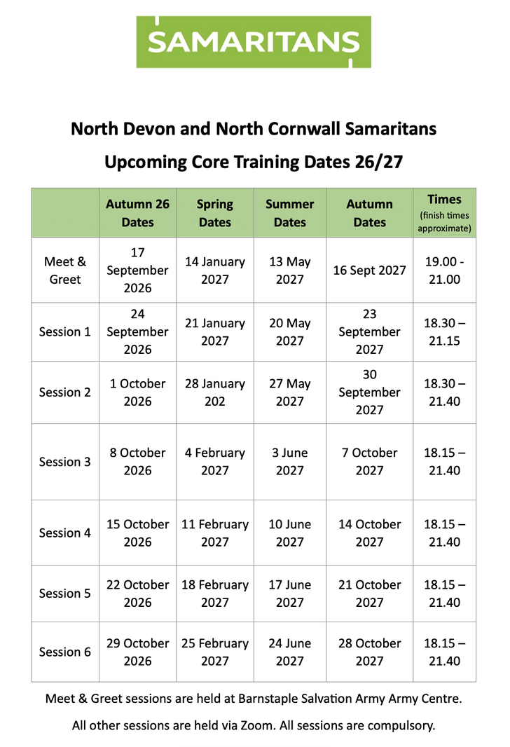 Training Dates 2627
