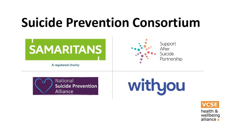 Suicide Prevention Consortium logos twitter.jpg