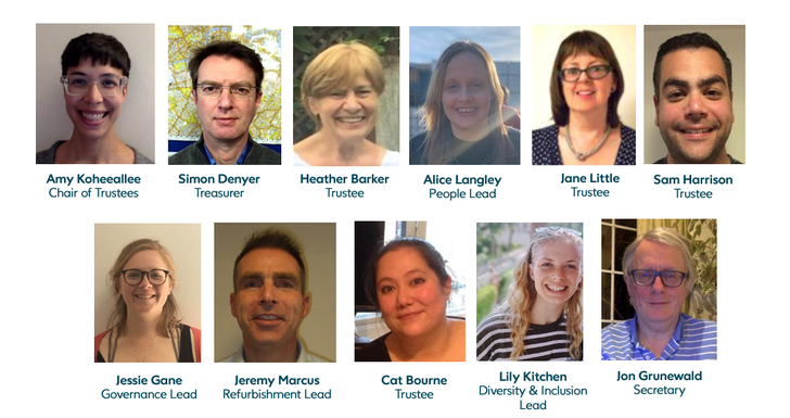 Trustees 2022